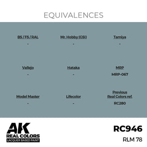 AK Interactive RC946 RLM78 17 ml – image 2