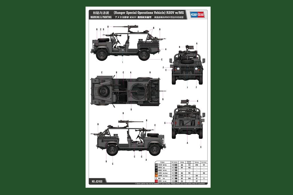 Hobby Boss 82450 RSOV avec MG (1/35) – image 3
