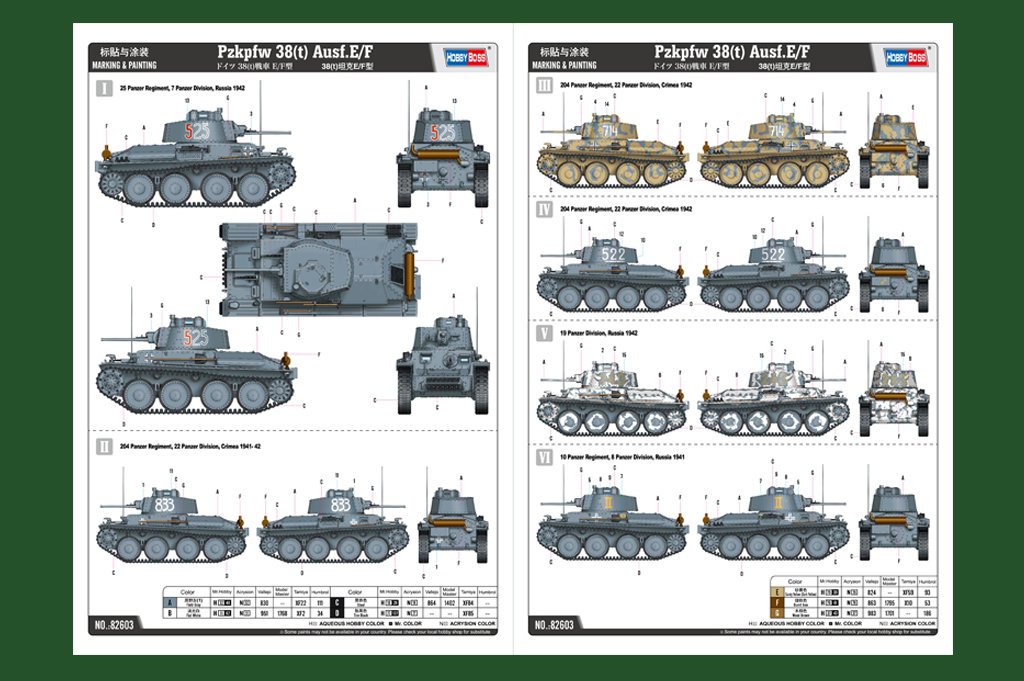 Hobby Boss 82603 38(t) tank E/F type 1/16 – zdjęcie 4