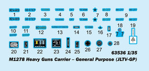 I Love Kit 63536 M1278 Transporteur de canons lourds – Usage général (JLTV-GP) 1/35 – image 5