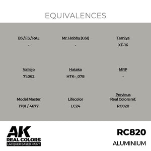 AK Interactive RC820 Aluminium 17 ml – zdjęcie 3