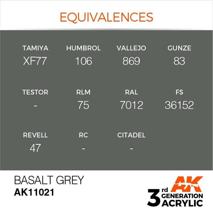 AK Interactive AK11021 Basalt Gray 17ml – image 3