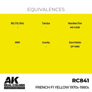 AK Interactive RC841 France F1 Jaune années 1970-1980 17 ml – Bild 3