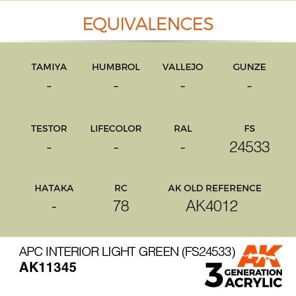 AK Interactive AK11345 APC Interior Light Green (FS24533) 17ml – zdjęcie 3