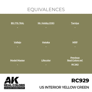 AK Interactive RC929 Intérieur US Jaune Vert 17 ml  – imagen 2