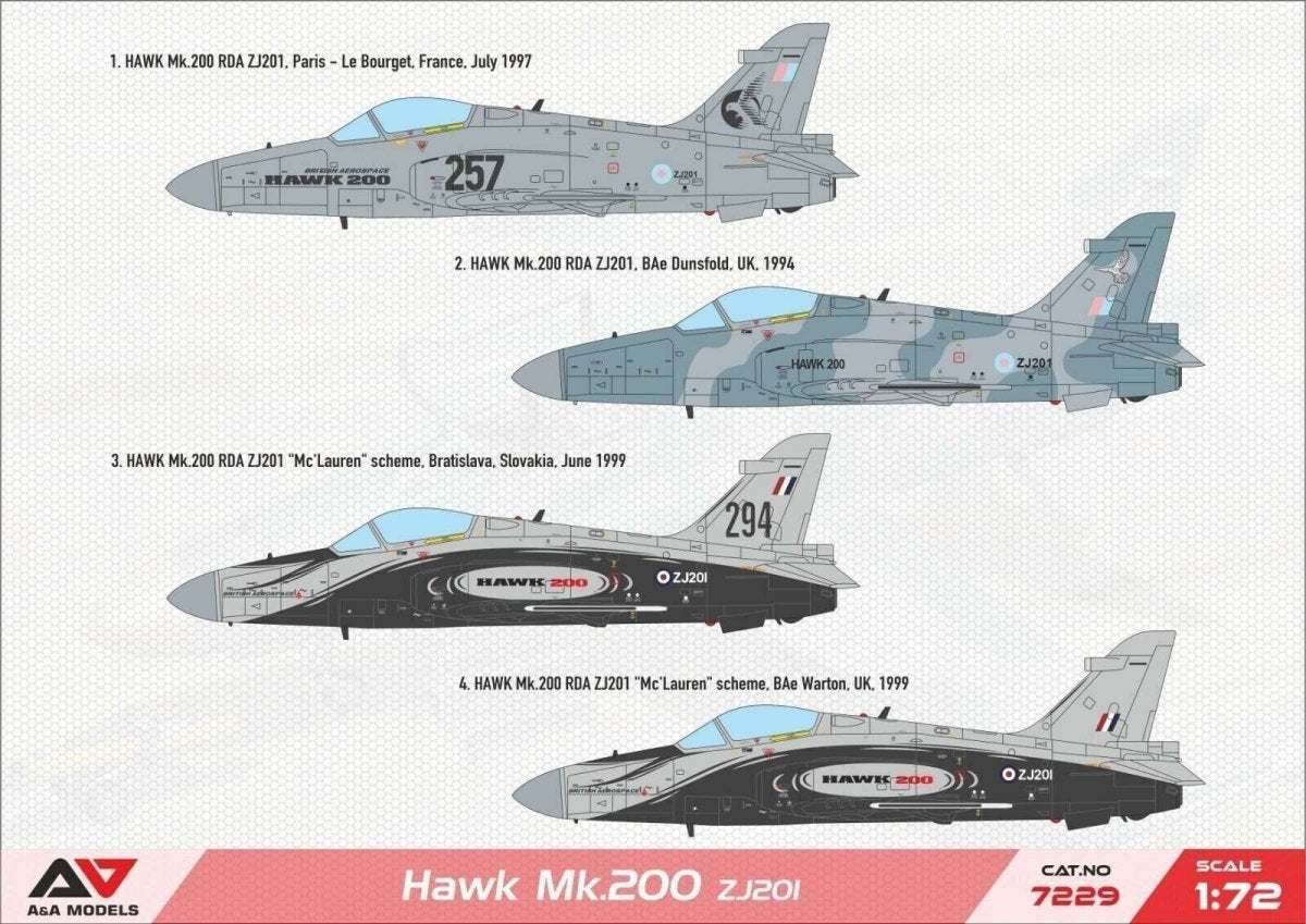 Maquette A&amp;amp;A Models 7229 Hawk 200 ZG201 - Chasseur multirôle léger 1/72 – image 2