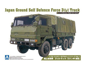 Camion Aoshima 00232 JGSDF 3,5 t Nouvelle version 1/72