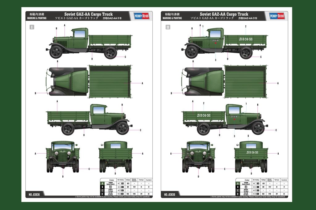 Camion cargo soviétique GAZ-AA Hobby Boss 83836 – immagine 3