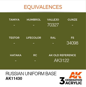 Base d&amp;#39;uniforme russe AK11430 d&amp;#39;AK Interactive, 17 ml – Bild 3