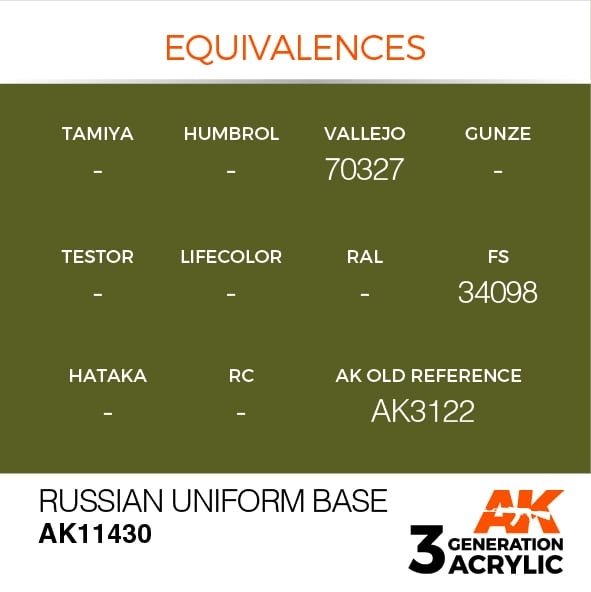 Base d&amp;#39;uniforme russe AK11430 d&amp;#39;AK Interactive, 17 ml – Bild 3