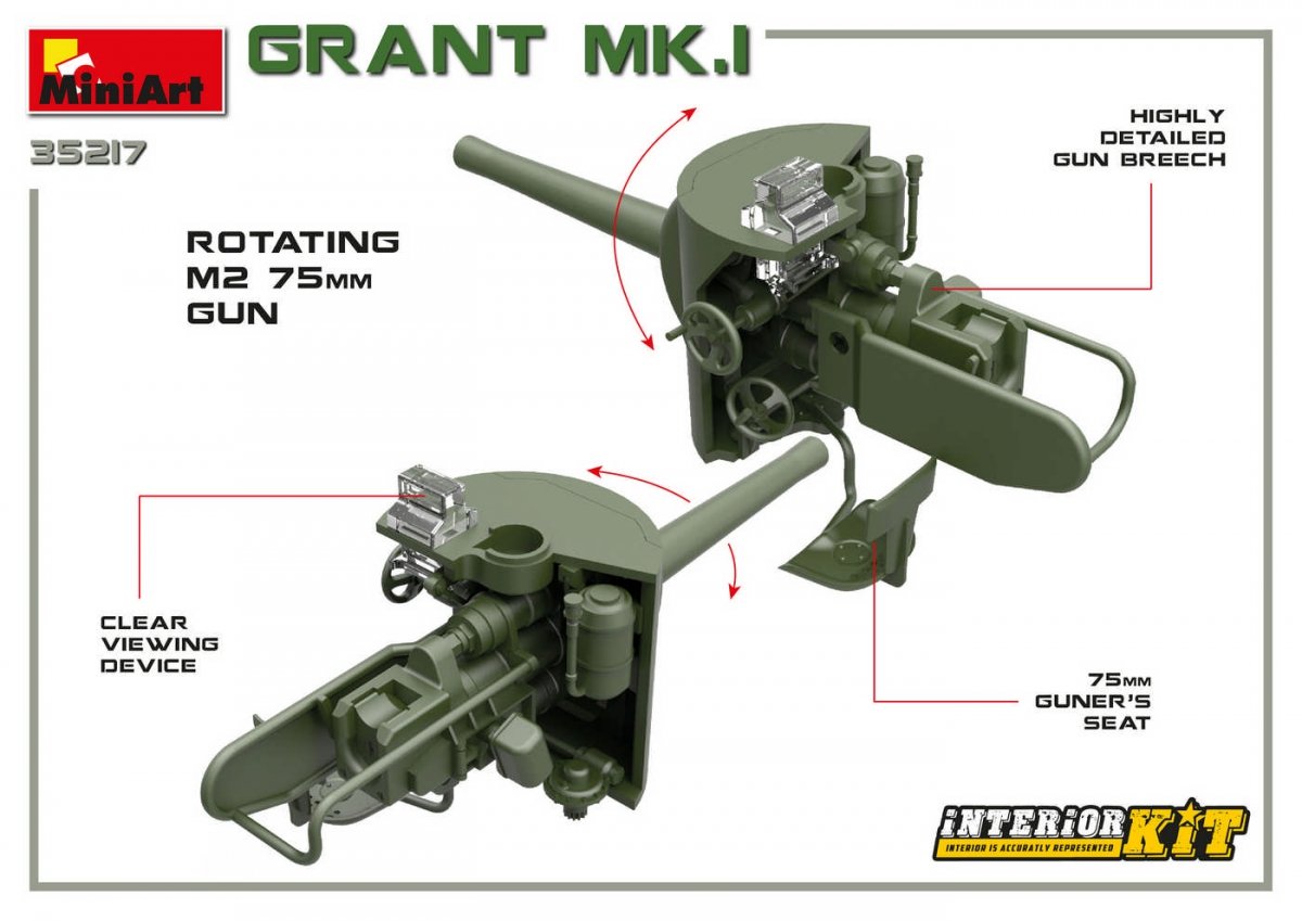 MiniArt 35217 Grant Mk.I avec intérieur 1/35 – image 12