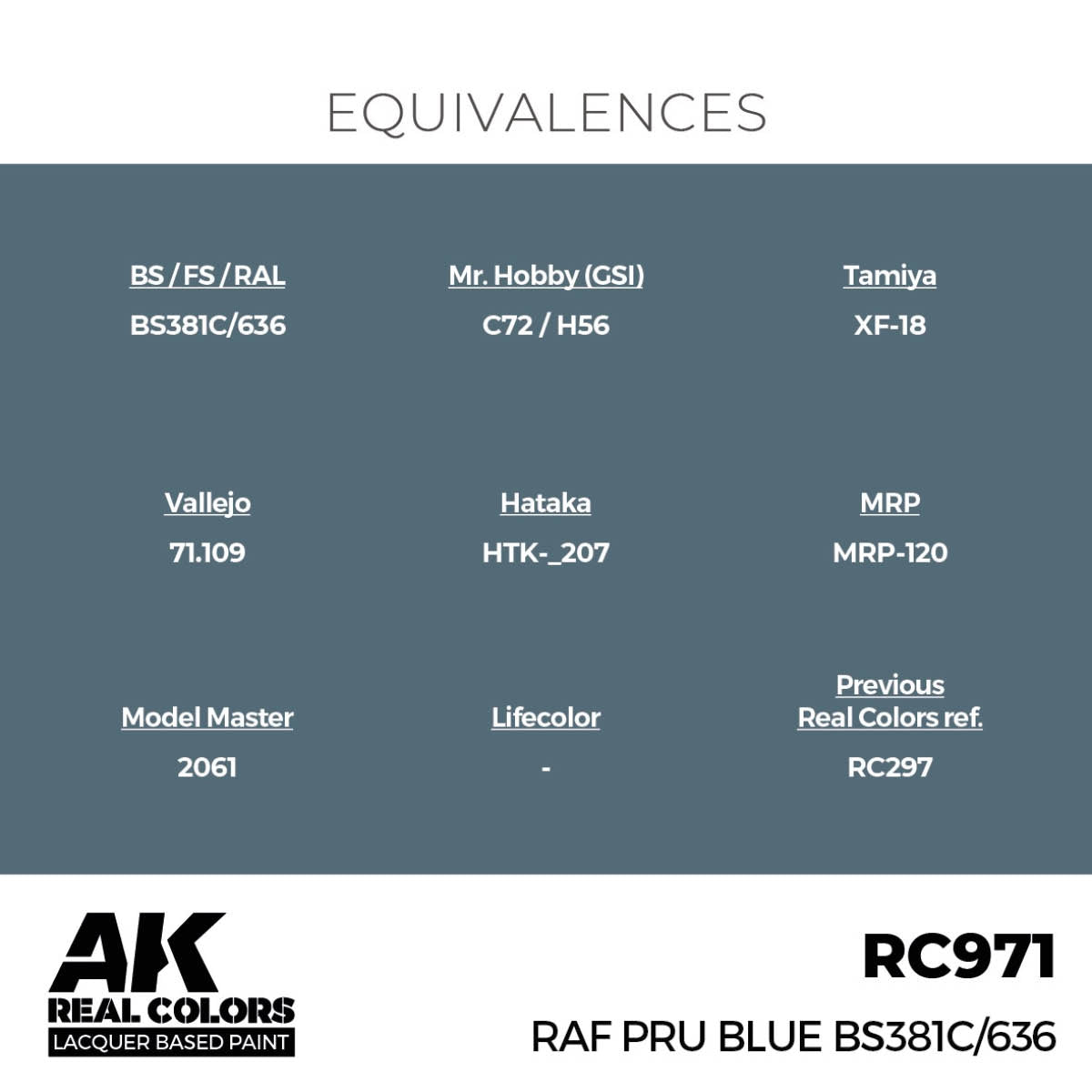AK Interactive RC971 RAF PRU Bleu BS381C/636 17 ml – imagen 2