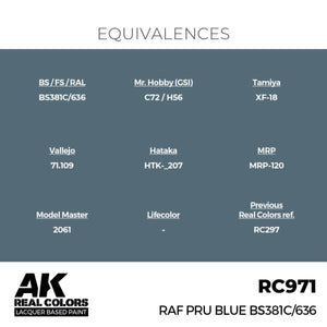 AK Interactive RC971 RAF PRU Bleu BS381C/636 17 ml – imagen 2