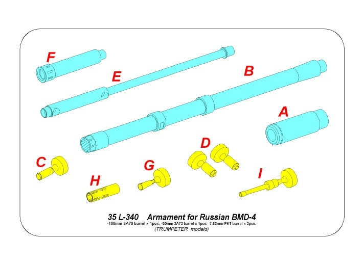 Armement Aber 35L-340 pour BMD russe : 1 canon de 100 mm 2A70, 1 canon de 30 mm 2A72, 1 canon PKT de 7,62 mm. Échelle : 1/35.
