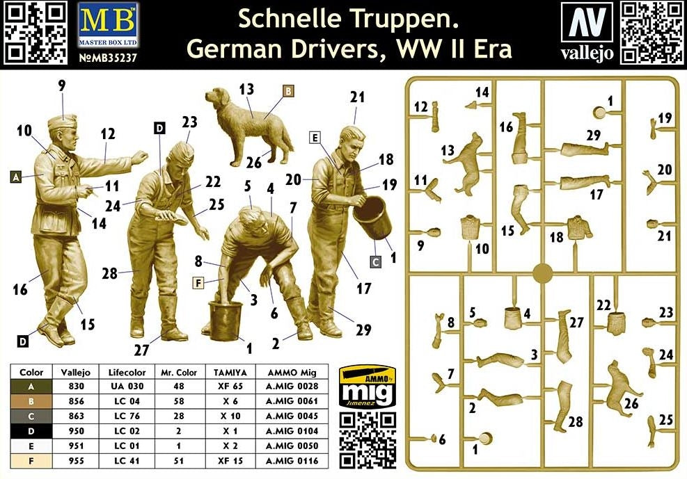 Master Box 35237 Schnelle Truppen - Pilotes allemands de la Seconde Guerre mondiale 1/35 – image 5