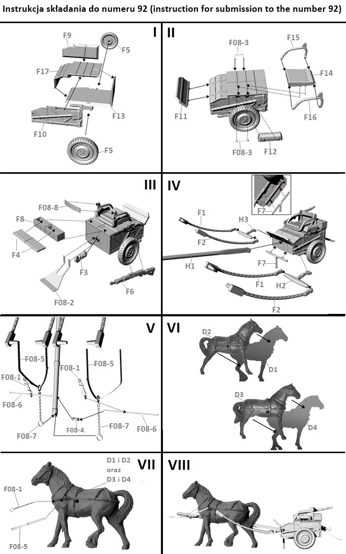 Premier à combattre Premier à combattre PL092 Chariot à deux chevaux pour Bofors 37 mm wz.36 1/72 – imagen 3