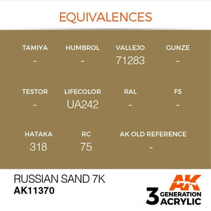 AK Interactive AK11370 Russian Sand 7K 17ml – immagine 3