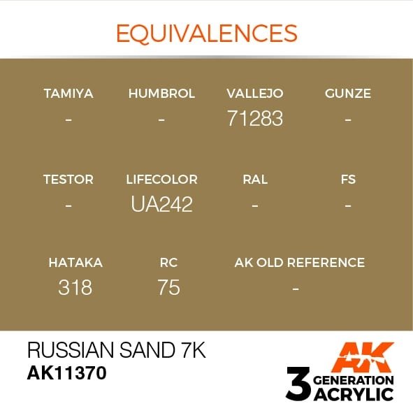 AK Interactive AK11370 Russian Sand 7K 17ml – immagine 3