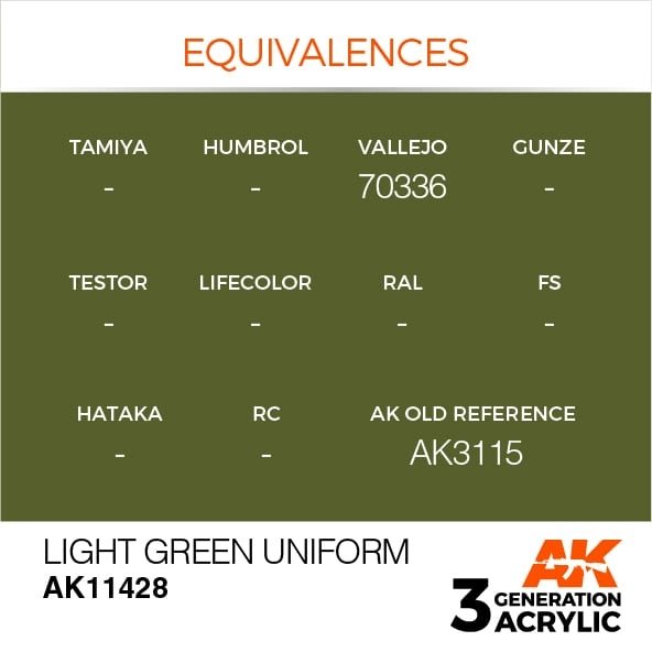 AK Interactive AK11428 Uniforme vert clair 17 ml – immagine 2