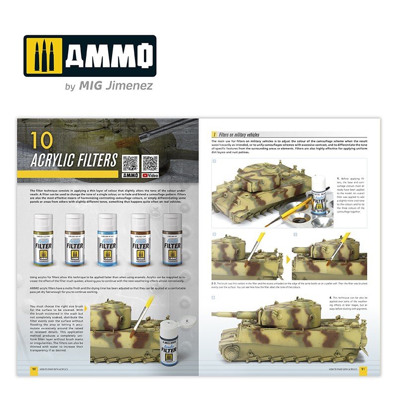 Munitions du Mig 6046 : Comment les peindre à l’acrylique 2.0. Guide de modélisme des munitions (anglais) – image 3