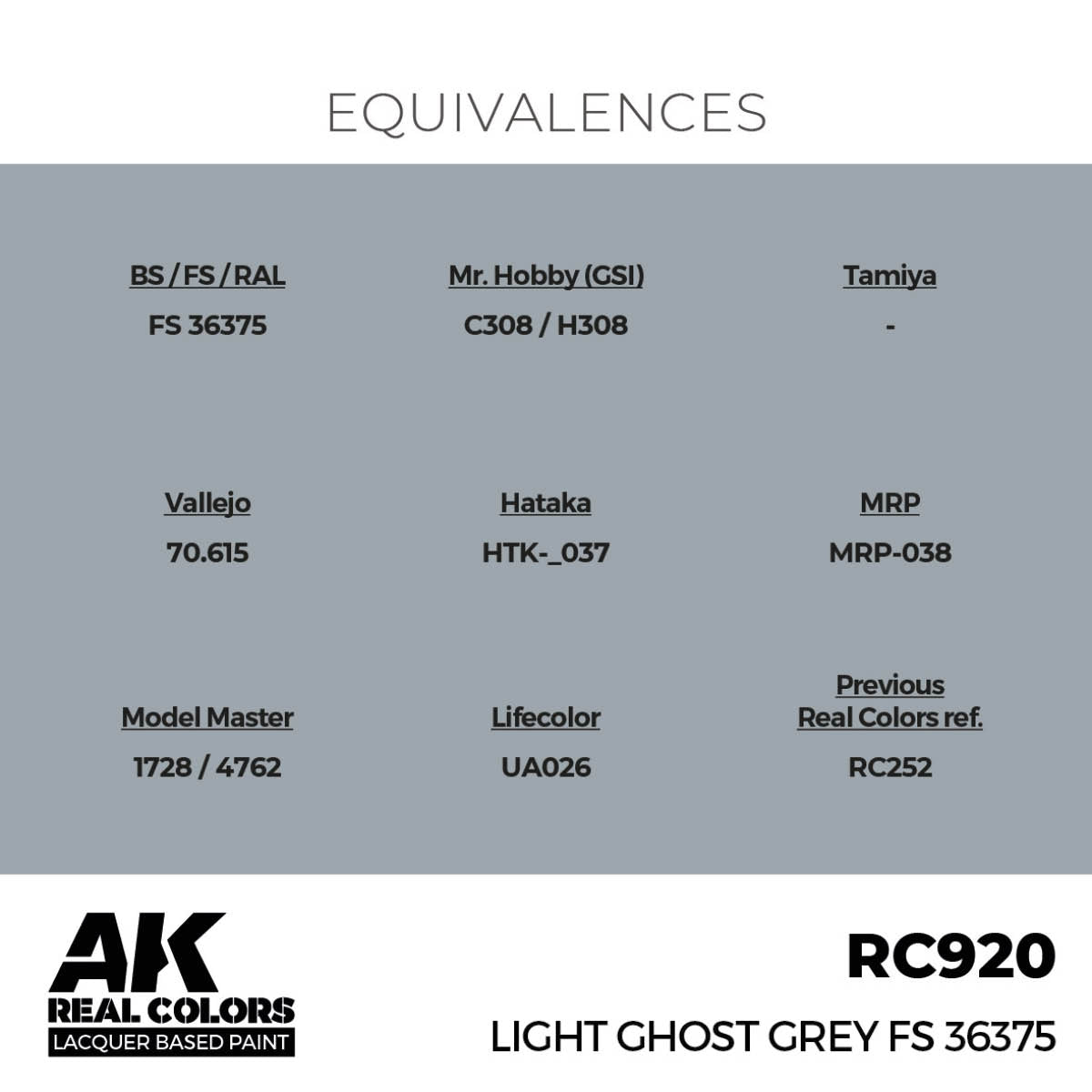 AK Interactive RC920 Light Ghost Gray FS 36375 17 ml – image 2