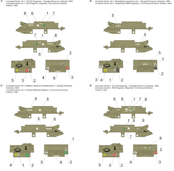 ToRo Model 35D27 - Universal Carrier Mk.II in Polish service vol.1 1/35 – zdjęcie 2