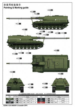 J&amp;#39;adore le kit 63546 XM2001 Crusader SPH 1/35 – image 3