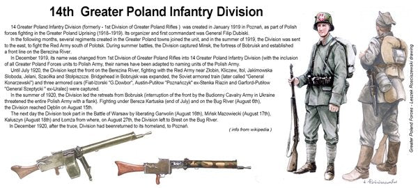 ToRo Model 35F121 Wojna 1920 - Żołnierz 14 Wlkpl. Dywizji Piechoty / Polish-Bolshevik War 1920 Soldier of the 14&amp;#39;th Greater Poland Infantry Division Warsaw Battle, August 1920 1/35 – zdjęcie 3