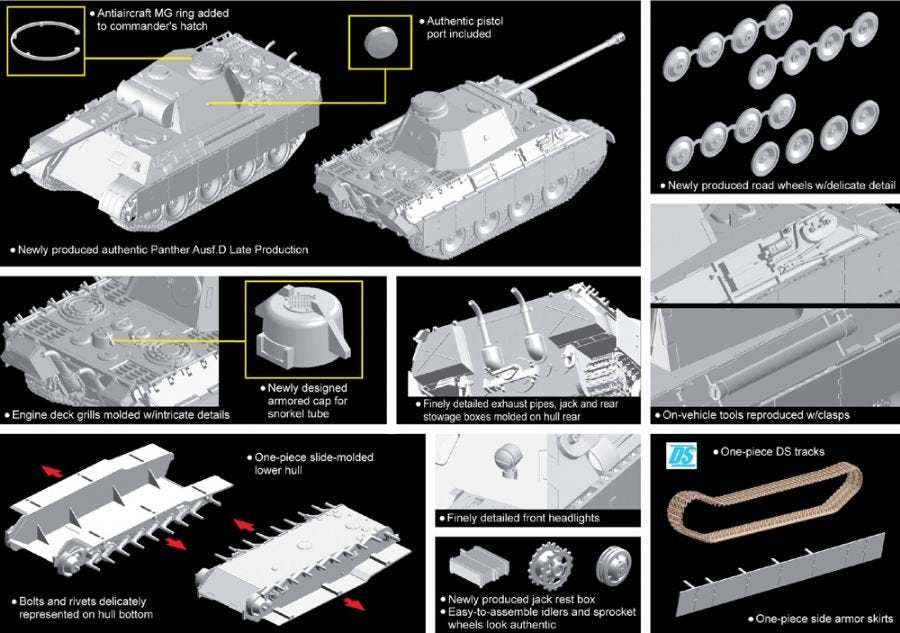 Dragon 7506 Panther Ausf.D Production tardive (1/72) – image 2