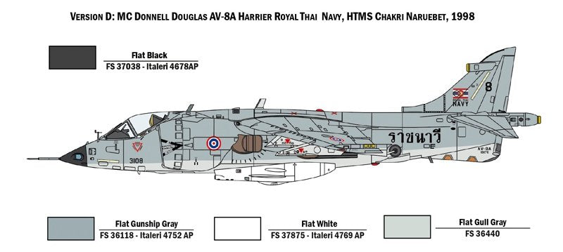 Italeri 1410 AV-8A HARRIER 1/72 – Bild 3