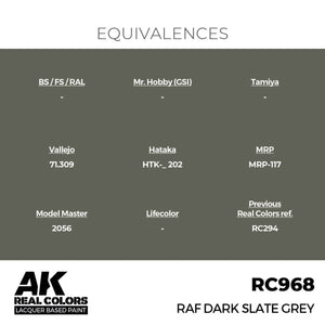 AK Interactive RC968 RAF Gris ardoise foncé 17 ml  – image 2