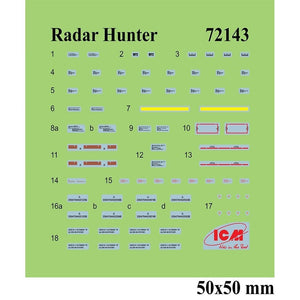 ICM 72143 Radar Hunter MiG-29 « 9-13 » Chasseur ukrainien avec missiles HARM 1/72 – image 3