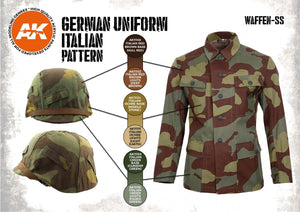 AK Interactive AK11681 GERMAN UNIFORM ITALIAN PATTERN – zdjęcie 3