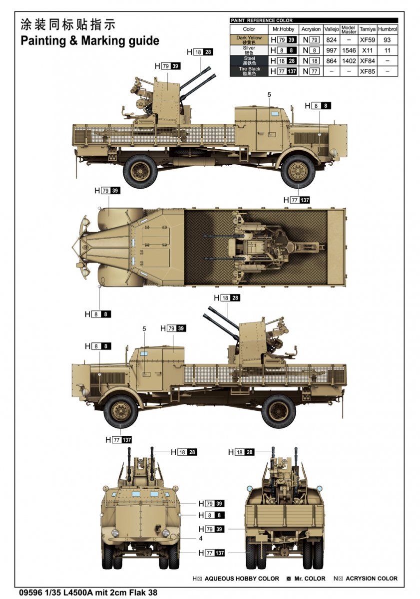 Trumpeter 09596 L4500A avec 2cm Flak 38 1/35 – imagen 4
