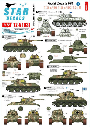 Star Decals 72-A1031 Chars finlandais de la Seconde Guerre mondiale n° 3. T-34 m/1941, T-34 m/1943 et T-34/85 1/72