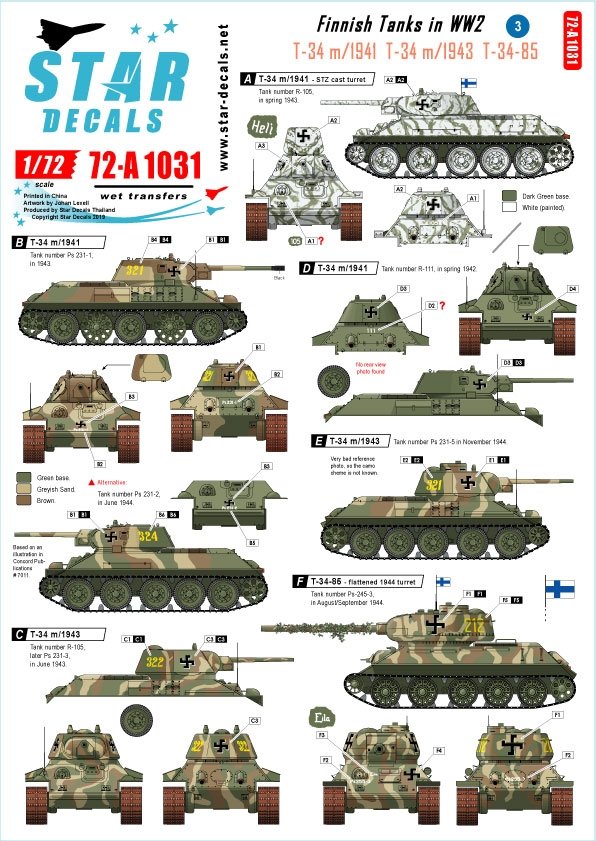 Star Decals 72-A1031 Chars finlandais de la Seconde Guerre mondiale n° 3. T-34 m/1941, T-34 m/1943 et T-34/85 1/72