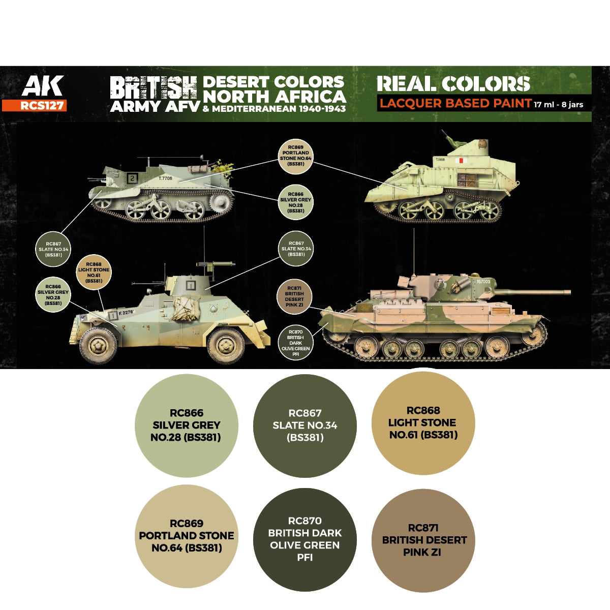AK Interactive RCS127 Véhicule blindé de l&amp;#39;armée britannique, couleurs désertiques. Afrique du Nord et Méditerranée 1940-1943 6x17ml – image 2