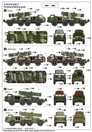 Trumpeter 01026 Russe 9P140 TEL du système de lance-roquettes multiples 9K57 Uragan 1/35 – immagine 3
