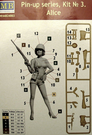 Master Box 24003 Kit n° 3 de la série Pin-up Alice 1/24 – immagine 5