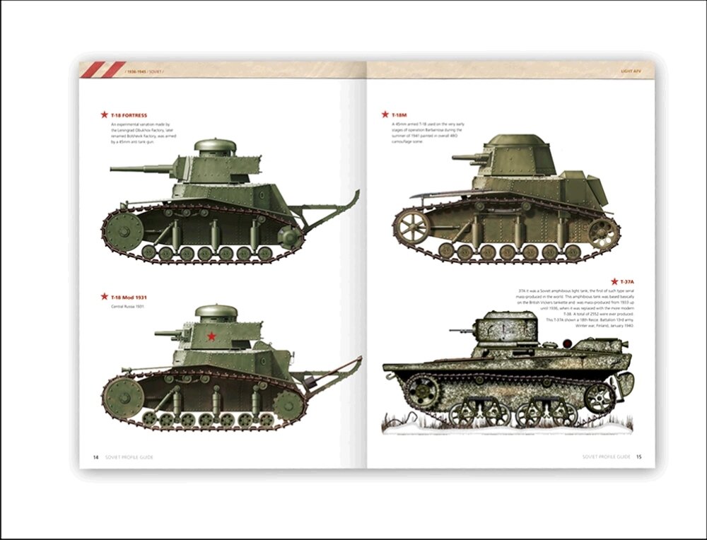 Guide interactif AK270 sur les couleurs de la guerre soviétique – Bild 2