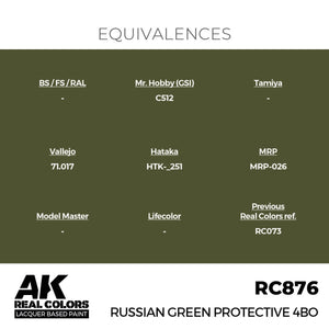 AK Interactive RC876 Protection verte russe 4BO 17 ml – Bild 3
