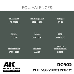 AK Interactive RC902 Vert foncé mat FS 34092 17 ml – image 3