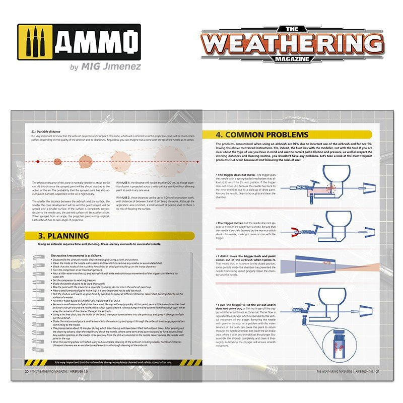 Ammo of Mig 4535 The Weathering Magazine 36 - Airbrush 1.0 (Anglais) – immagine 5
