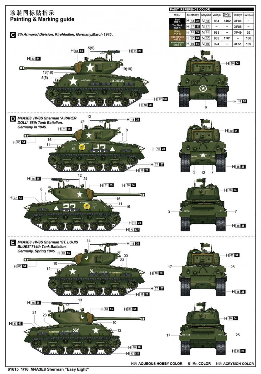J&amp;#39;adore le kit 61615 M4A3E8 Sherman « Easy Eight » au 1/16 – image 5