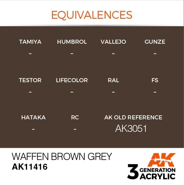 AK Interactive AK11416 Waffen Marron Gris 17 ml – image 3