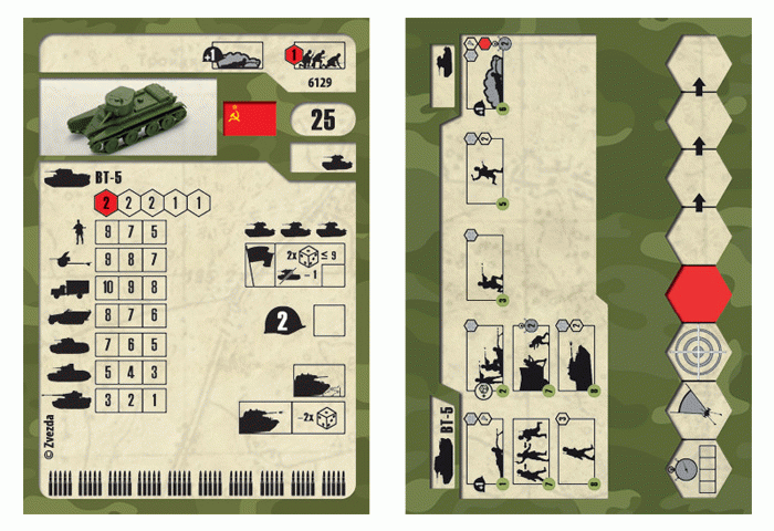 Zvezda 6129 Char léger soviétique BT-5 (1/100) – image 3