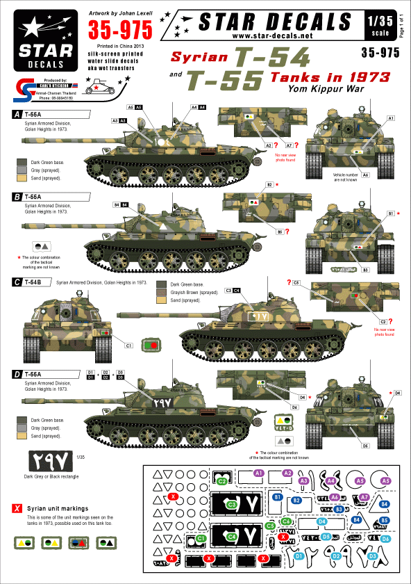 Star Decals 35-975 T-54 et T-55 syriens au 1/35