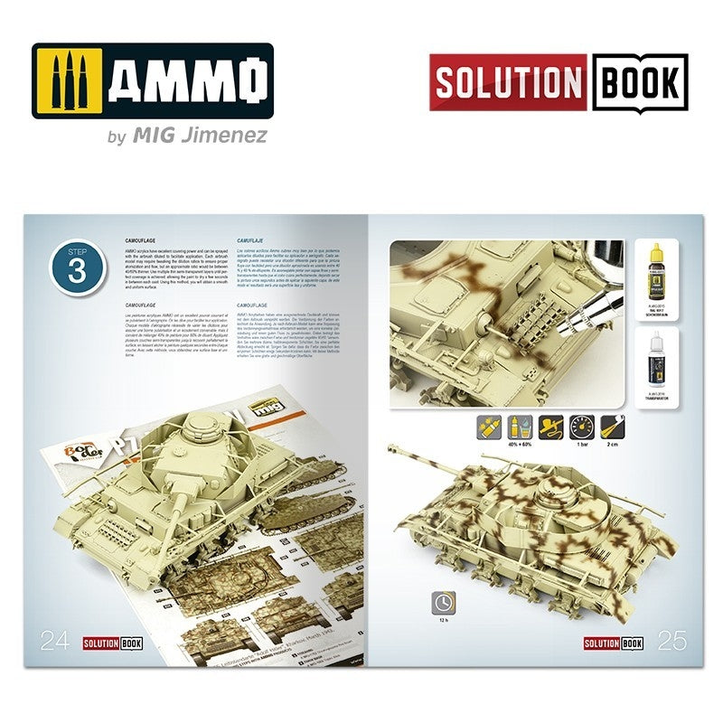 AMMO by Mig Jimenez 7727 SOLUTION BOX 21 – WWII German Mid-War Vehicles – zdjęcie 8