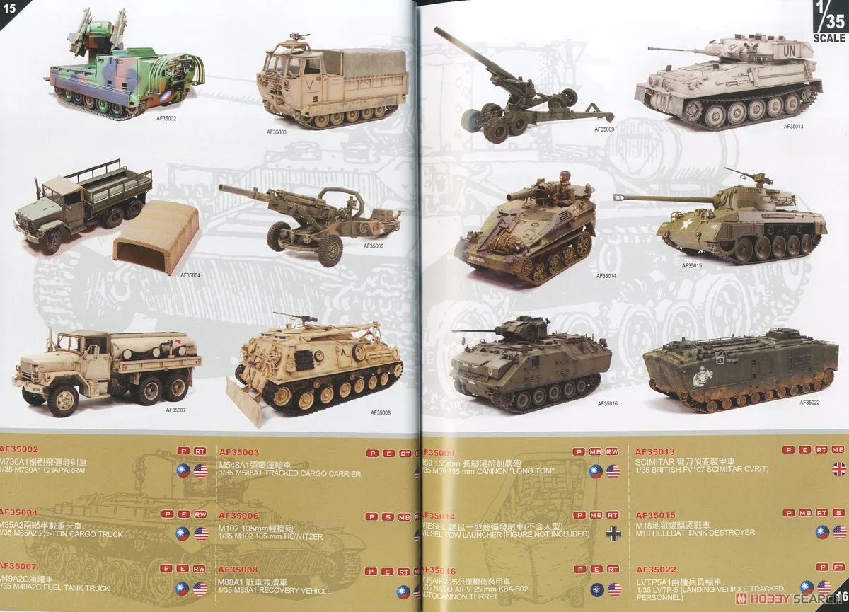 Catalogue AFV2022 du Club des véhicules blindés – immagine 3