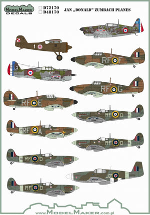 ModelMaker Decals D48170 Jan &amp;quot;Donald Duck&amp;quot; Avions Zumbach 1/48